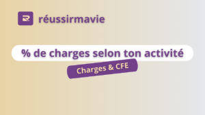 pourcentage de charges selon l’activité